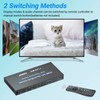 1080P HDMI Quad Multi-Viewer 4x1 with Seamless Switch, 4-in-1 Out