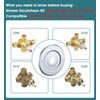 RAINREVIVE Replacement Escutcheon Plate for Moen Gibson Posi-Temp, for One-Handle