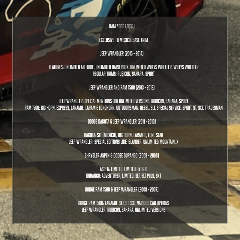 Centric Parts For 2004 Dodge Dakota Brake Pads Front Replacement