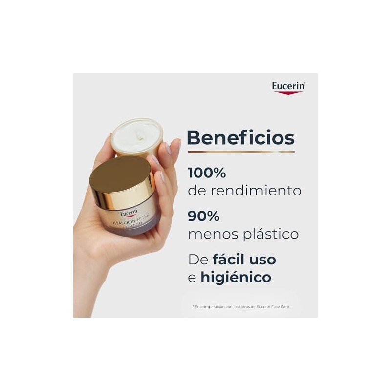 Eucerin Hyaluron Filler Elasticity Crema Día Fps Refill