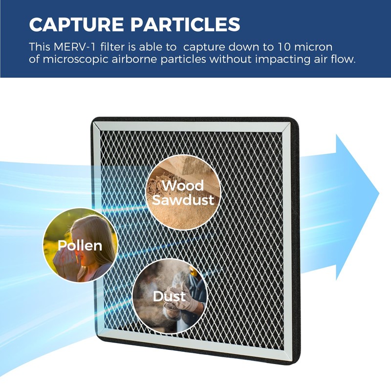 Replacement MERV-1 Filters for ALORAIR Sentinel Pro 35X/55X Commercial Dehumidifiers,