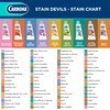 Carbona Stain Devils® #4 | Blood, Dairy & Ice Cream