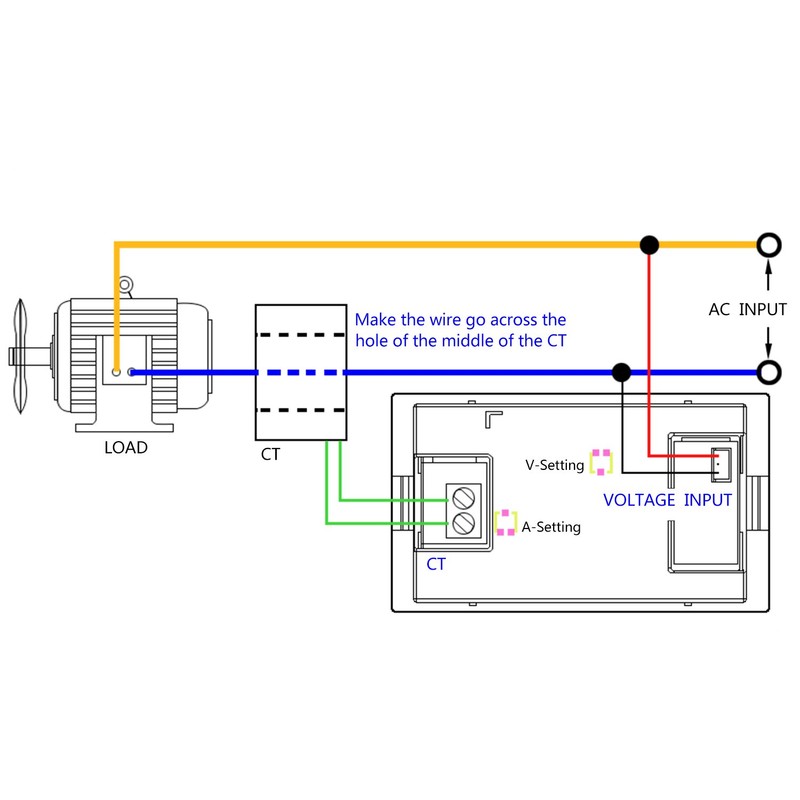 DROK Volt Amp Meter, AC 500V 200A Digital Voltmeter Ammeter