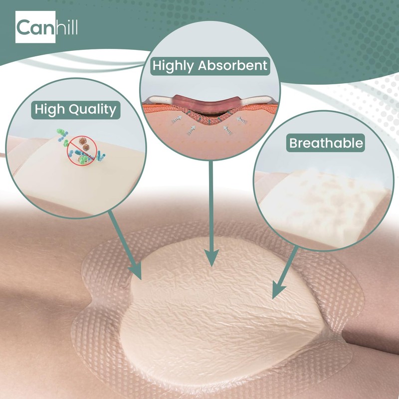 Canifoam Sacral Foam Dressing, 7"x7" Bordered Adhesive Pads (5 Count)