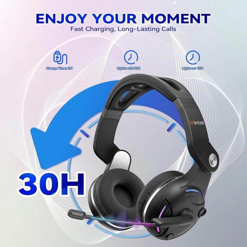 Wantek Bluetooth Headset with Mic 3D Audio Sound Wireless Headphone