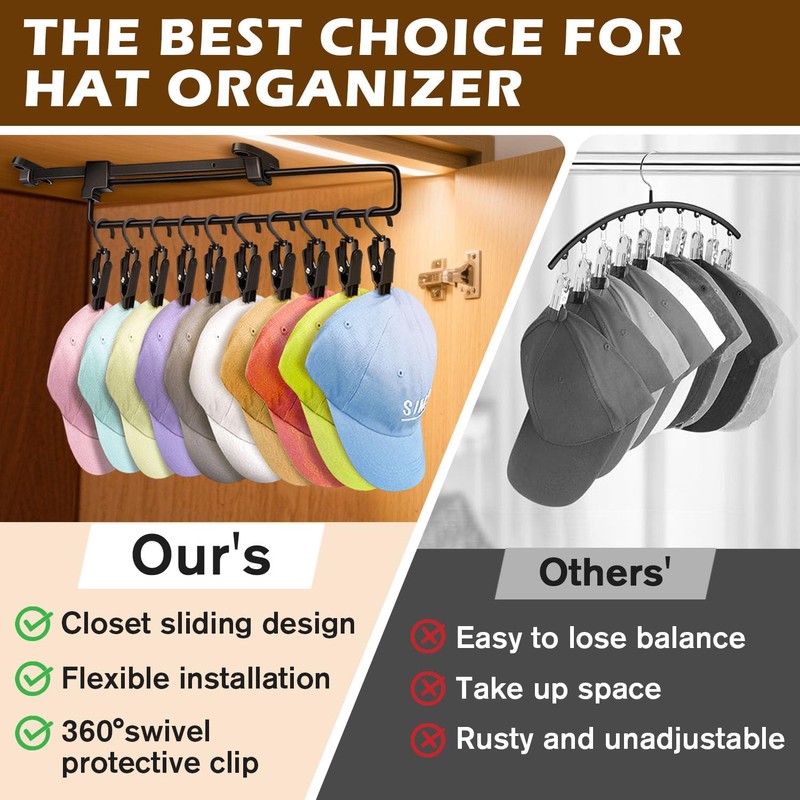 ProtectHobby Sliding Hat Organizer with 20 Clips, Hat Organizer for