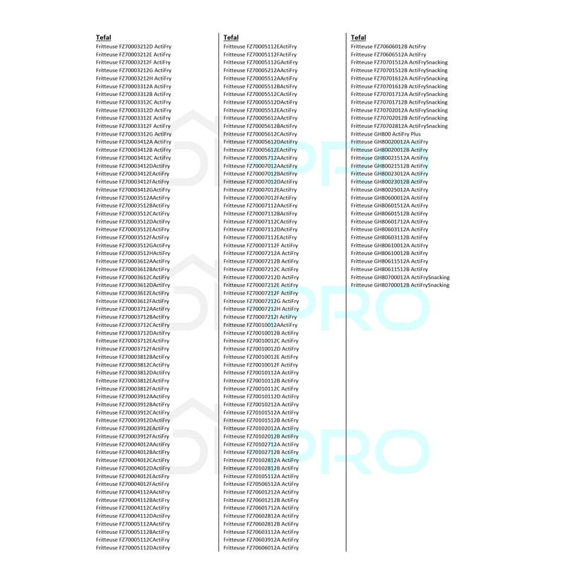 DL-pro Filter Compatible with Tefal SS-991268 SS991268 for Hot Air