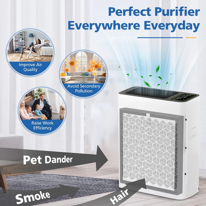 LINNIW TZ-K2 Replacement Filter Compatible with ToLife Air Purifier TZ-K2,
