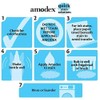 AMODEX Botella de Tinta y quitamanchas de 1 Onza