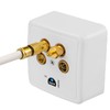 HB-DIGITAL F-Termination Resistor 75 Ohm F-Coupling SAT Gold-Plated Wide Nut