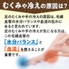 Kiseki no Hihatsu Supplement for those concerned about swelling of