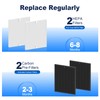 5510 5520 Replacement Filter Q for Winix 5510 5520 Plasmawave