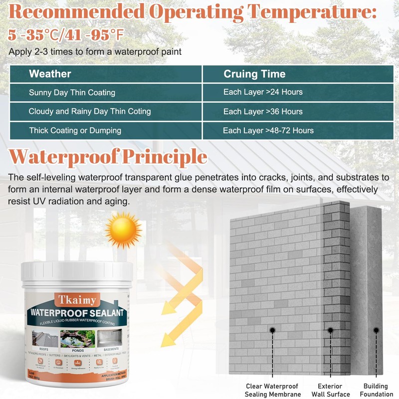 Tkaimy Transparent Waterproof Coating 175oz, Water-Based Invisible Waterproof Agent Leak