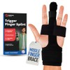Trigger Finger Splint Finger Brace – Comfortable Finger Splints for