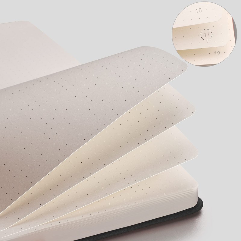 RETTACY A5 Dotted Notebook Pack of 2 - Bullet Dot