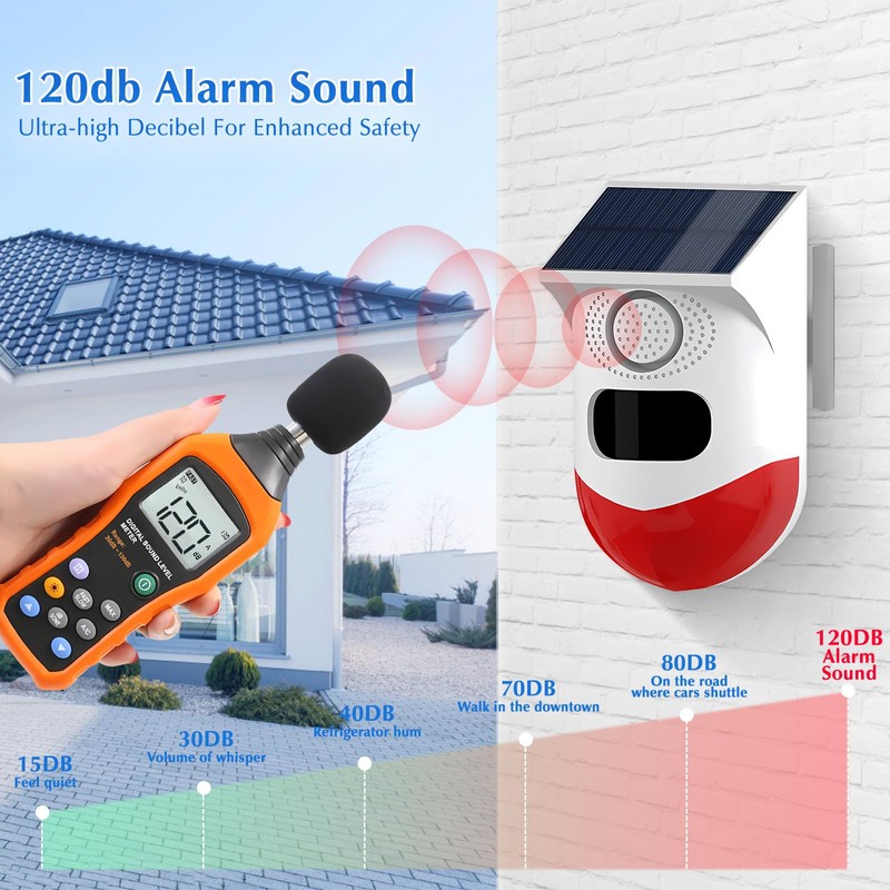 Yasorn Motion Sensor Alarm, Outdoor Motion Sensor with Remote Control,