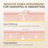 Face Massager, ANLAN Eye Massager 3 Types EMS Gua Sha