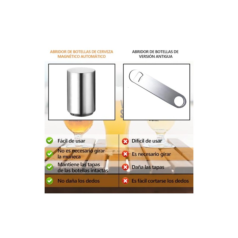 Destapador de Cerveza Automático 2 Pcs, Abridor de Botellas de