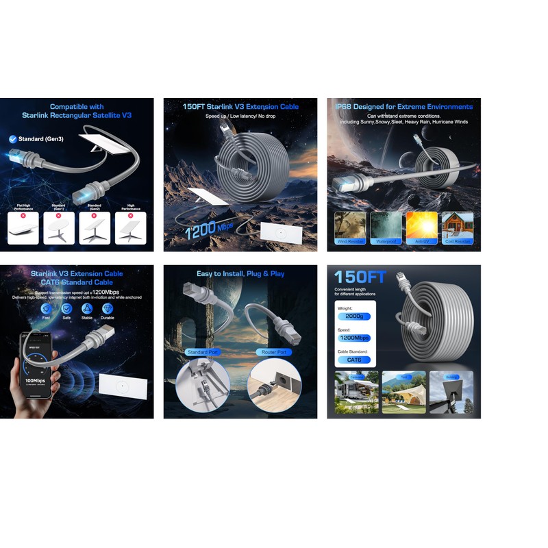 3BAO Starlink Gen 3 Cable 33ft/10m for Starlink Standard Generation