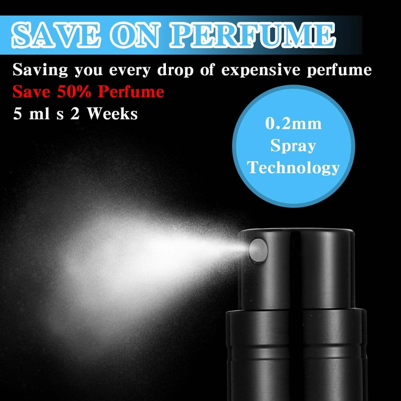 IANFAN 2 Pcs Mini Refillable Perfume Atomizer, Portable Travel Perfume