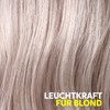 Wella Professionals INVIGO Blonde Recharge Shampoo - For Blonde Hair,