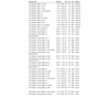 Sct Germany 222 Air Filter