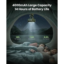 Gaiatop Portable Camping Fan with LED Lantern, 4000mAh 8-Inch Rechargeable Outdoor Tent Fan, 360° Head Rotation, 3 Speed and Quiet Battery Operated USB Desk Fan for Indoor Outdoor Travel Green