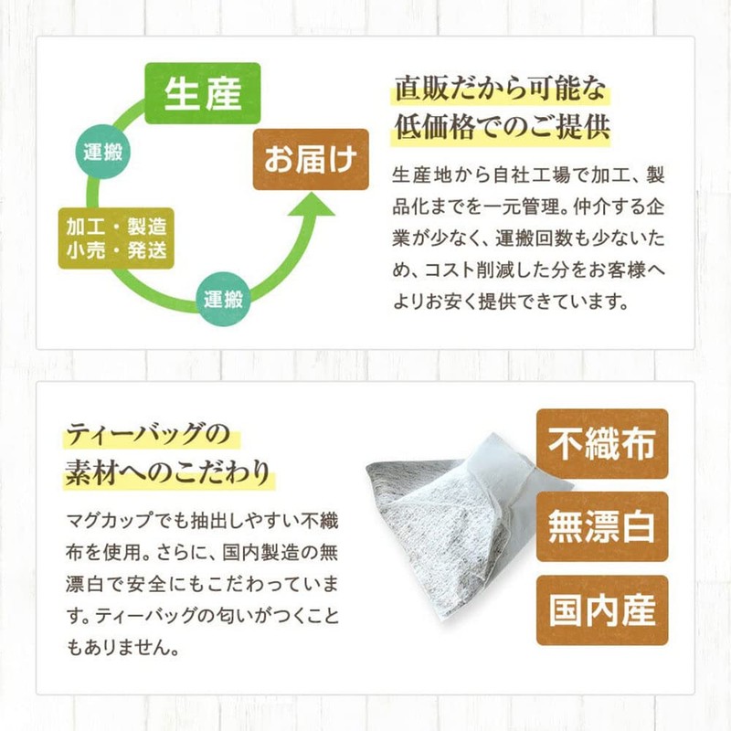 Yae Nadeshiko Rooibos Tea x 16 Types of Japanese Tea