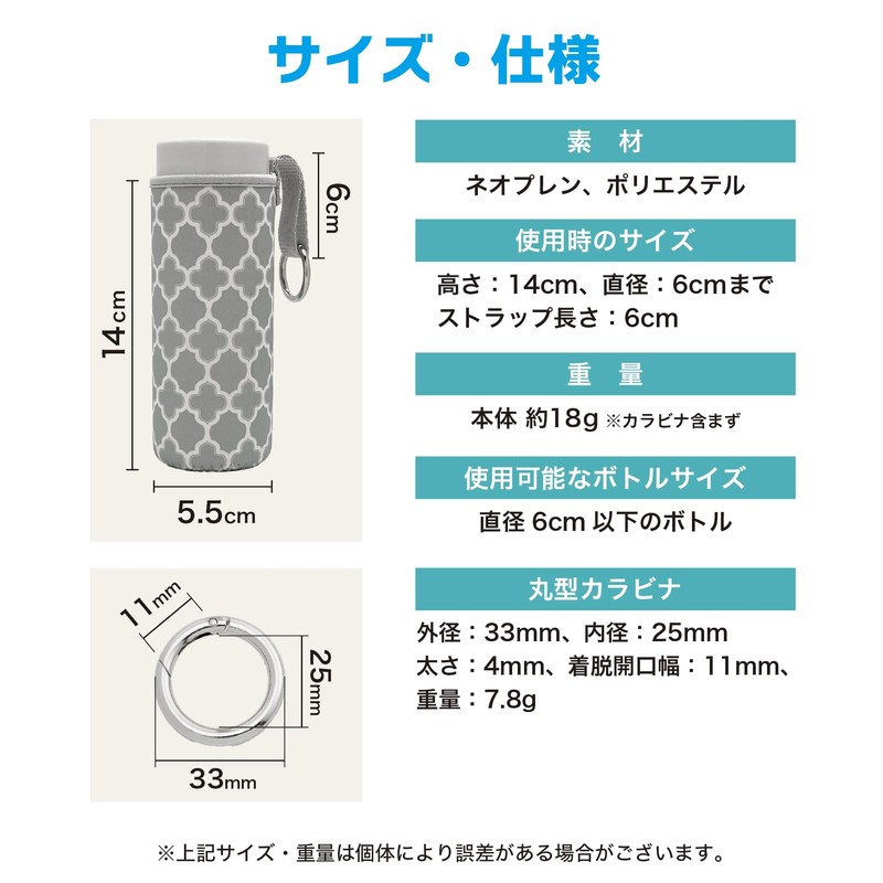 HAVIKA 2pcs Mini Bottle Cover Small My Bottle Protector 200ml