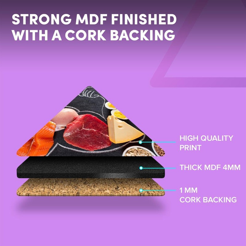 1 x Triangle Coaster - High Protein Diet Muscles Body