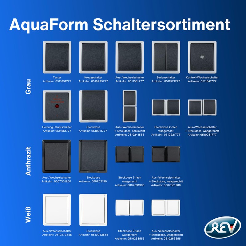 REV AquaForm, Socket - Wet Room, IP44 Single Pole, Surface-Mounted,