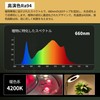 Plant Growing Light LED