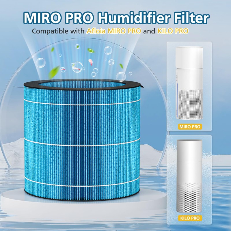 MIRO PRO Washable Humidifier Wicking Filter, Compatible with Afloia MIRO