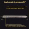PUNKZZ Barra Torreta Estrobo Codigo Leds Con Base Magnética 26