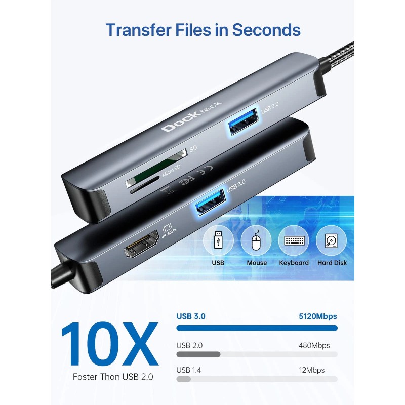 dockteck USB C Hub 4K 60Hz, USB C Adapter, Dockteck