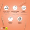 Wonder Toothpicks Refill Pack - Flavored Toothpicks - Gum Substitute