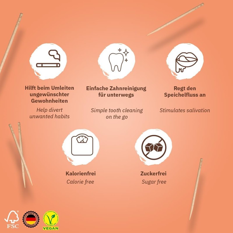 Wonder Toothpicks Refill Pack - Flavored Toothpicks - Gum Substitute