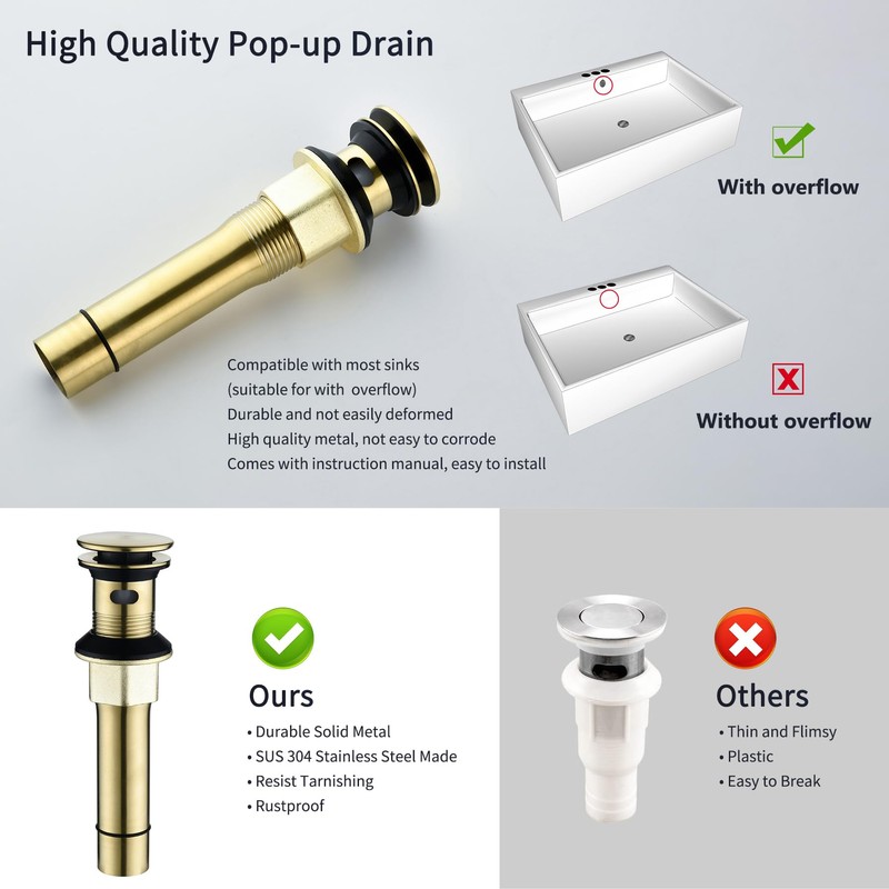 Brushed Gold Bathroom Sink Faucet 3 Hole，Waterfall Bathroom Faucet 4
