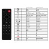 Replacement Remote Control for Teufel Radio 3SIXTY