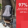 Sun Shade for Strollers, UV Sun and Sleep Shade Universal