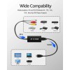 DigitPro RCA to HDMI Converter, AV Composite Converter Adapter,