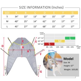 EZ Assistive Patient Lift Universal Padded Sling with Head Support, Lift U-Sling for Patient Transfer and Reposition Home Use, 500lbs (Grey, Small)