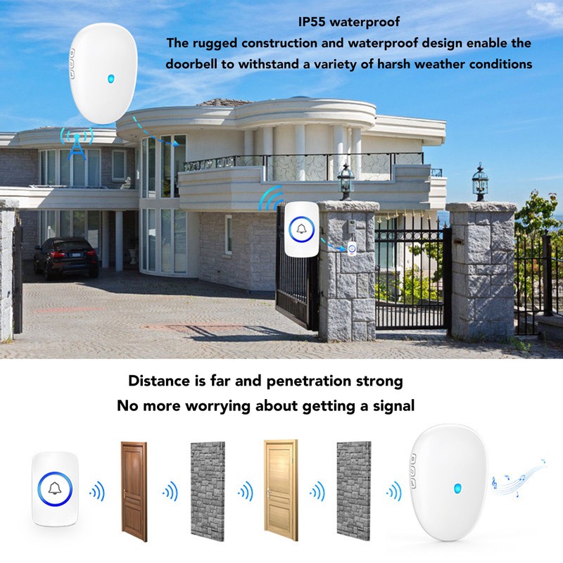 Outdoor Wireless Doorbell IP55 Waterproof 57 Melodies 4 Volumes 100m