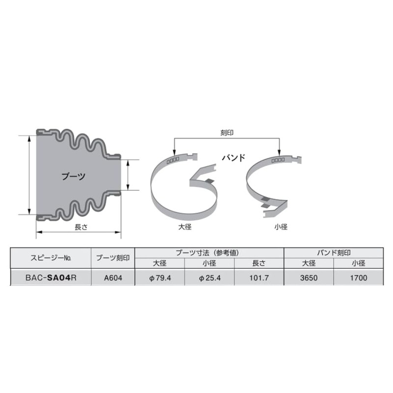 Spease BAC-SA04R Drive Shaft Boots