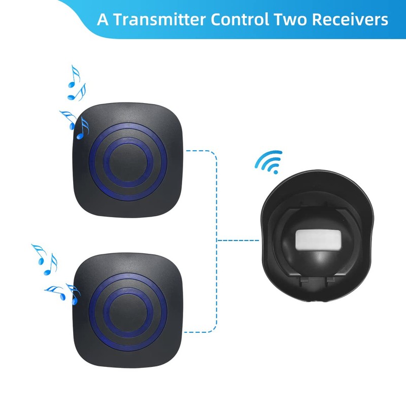 Motion Sensor Alarm Long Range Wireless Driveway Alarm Weatherproof Outdoor