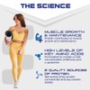 SCI-MX Total Protein - Concentrate & Isolate Protein Powder -