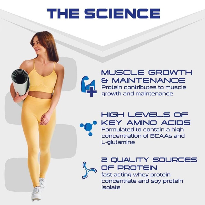 SCI-MX Total Protein - Concentrate & Isolate Protein Powder -