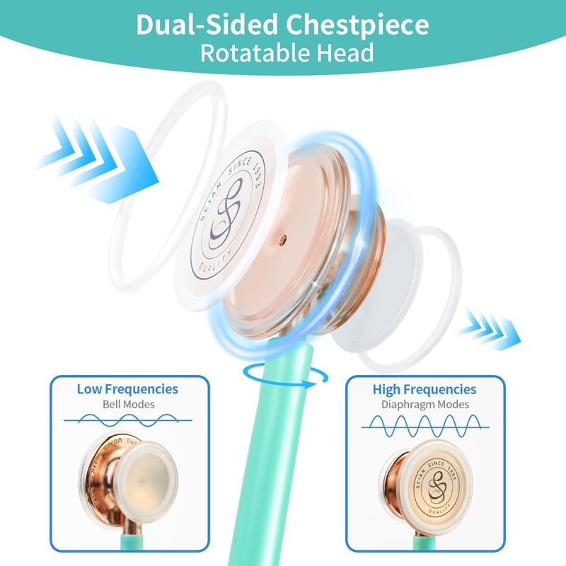 SCIAN Dual Head Stethoscope with Ear Tips, Professional Stethoscopes for