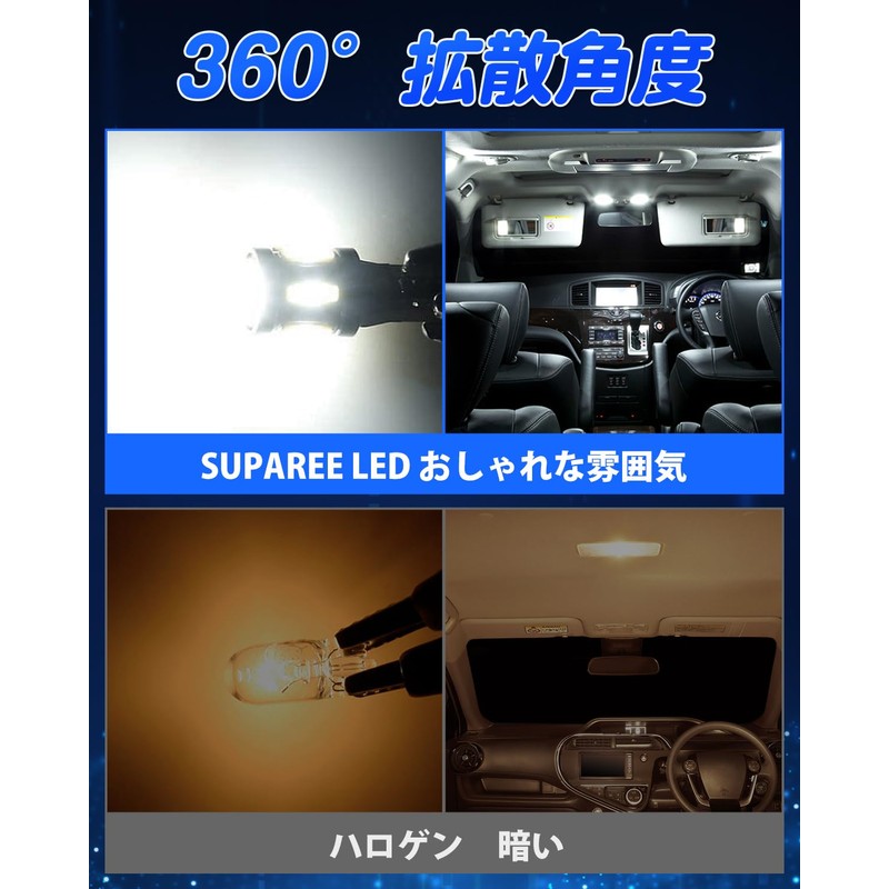 SUPAREE T10 LED Explosive Light White Position Lamp, 2 Pack