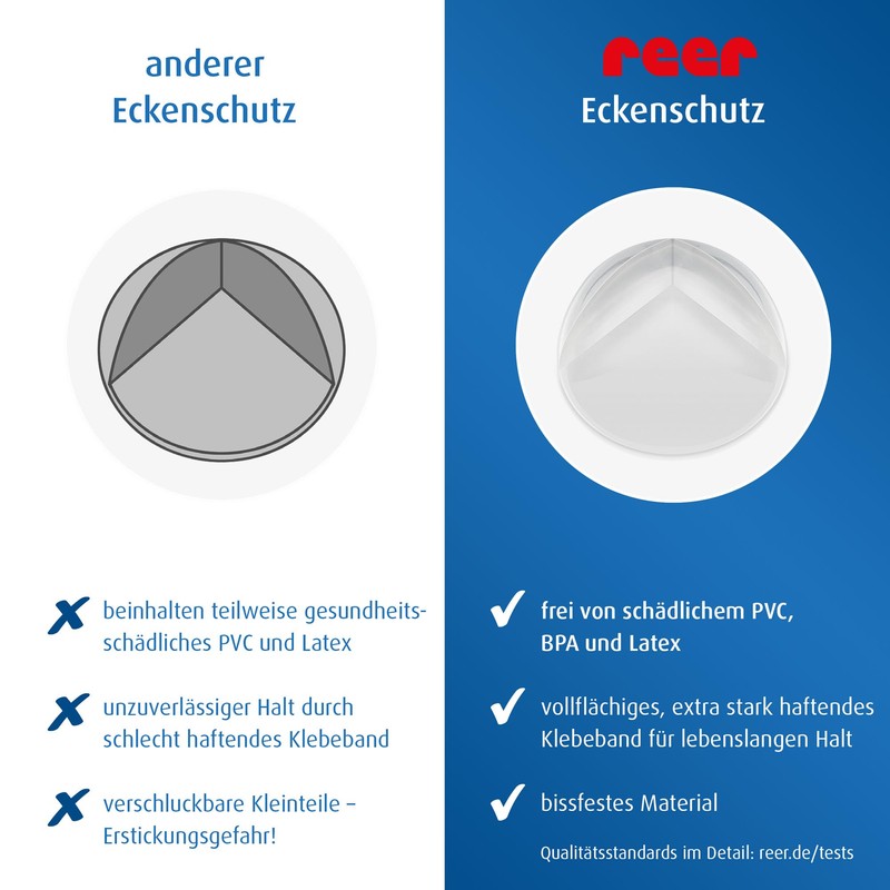 reer Baby Corner Protectors | Pack of 4 | Clear